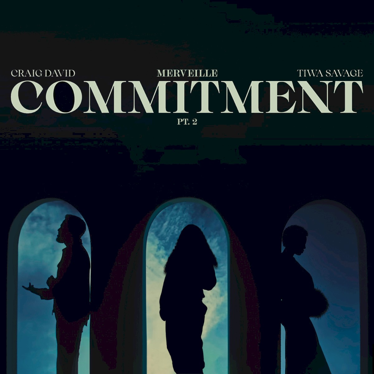 Commitment Pt. 2